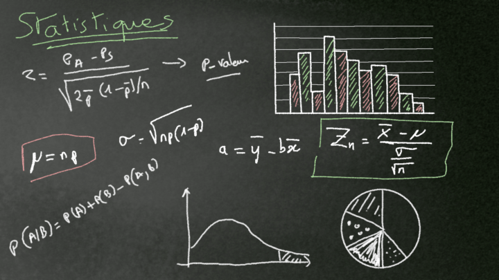 tableau noir avec formules